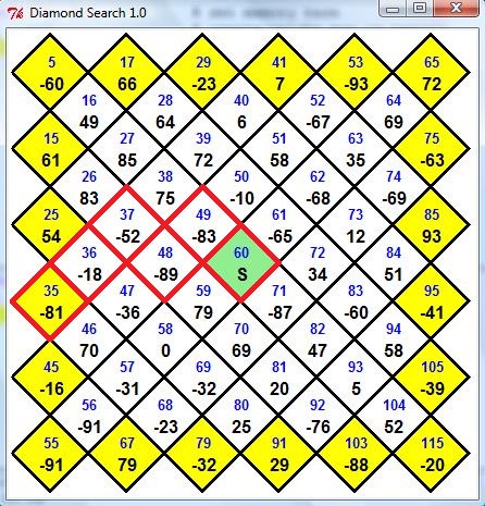 Diamond Search
