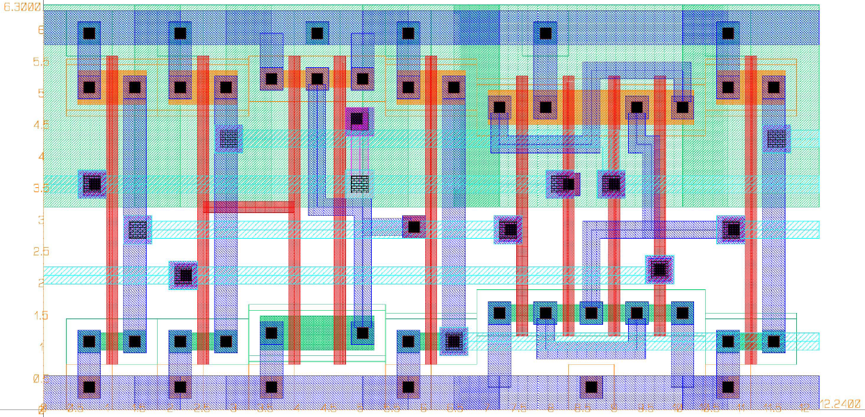 Processor Design